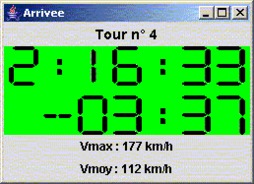 GPS : Virtualcup - un monitoring gratuit (pour pocket pc) digne de la F1 !