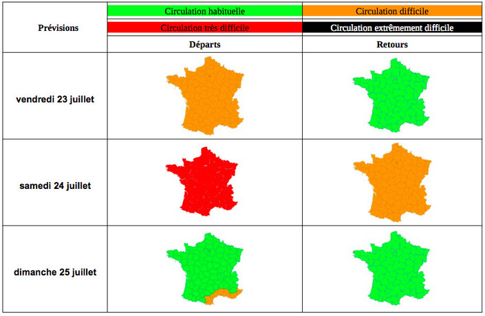 Bison Futé - Prévisions de circulation du 23 au 25 juillet 2021 : samedi rouge foncé