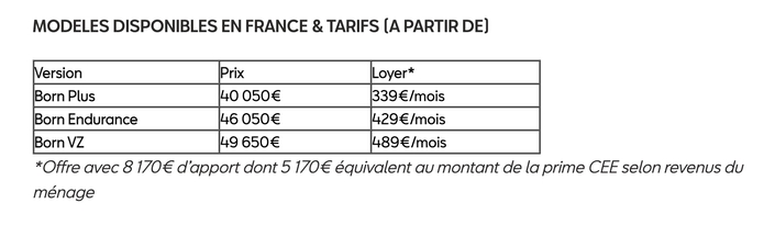 Les prix de la Cupra Born restylée.