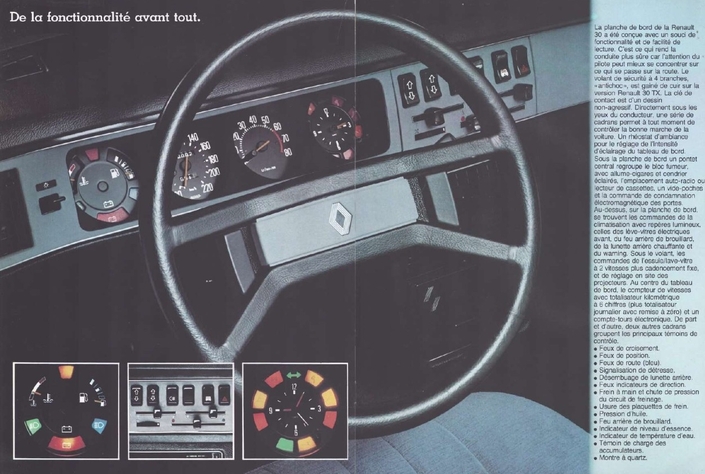Avec la R30, la notion de planche de bord prend toute sa dimension. Au moins le catalogue publicitaire de l'époque ne s'en cache-t-il pas : fonctionnalité avant tout !
