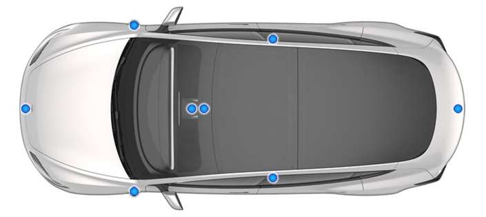 Le système Tesla s’appuie uniquement sur les caméras et les capteurs ceinturant la voiture, le tout étant coordonné par un système d’intelligence artificielle embarqué. La marque fait ainsi l’impasse sur le Lidar auquel recourt notamment Mercedes (et que Caradisiac a aussi pu tester).