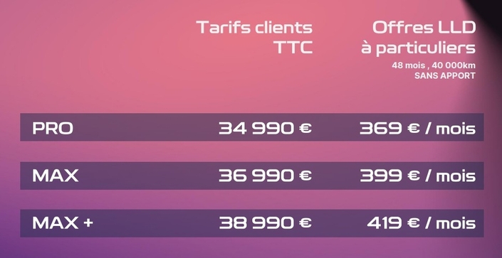 Les prix du Geely Starray.