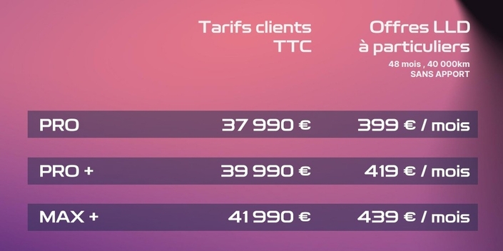 Les prix du Geely E5.