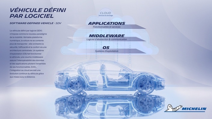 Michelin a mis au point un incroyable copilote embarqué