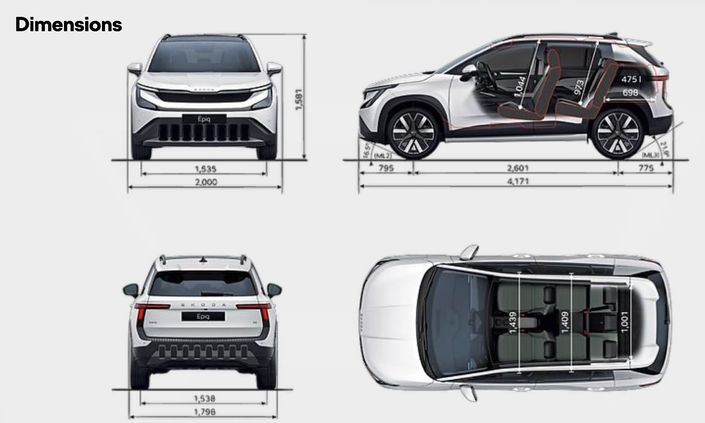 Skoda Epiq: la formule idéale pour un petit crossover électrique?