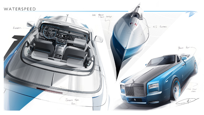 Rolls Royce Drophead Coupé Waterspeed Collection, pour célébrer Sir Malcolm Campbell