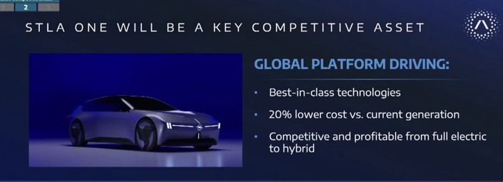 Ressemblant à un concept-car, ce véhicule Opel est très sportif dans son style.