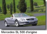 Mercedes SL 55 AMG : tonnerre   mécanique 