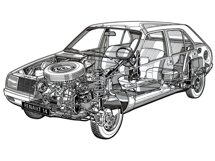 Le moteur, la boîte, le train avant et les jambes de force de la R14 rappellent énormément ceux de la Peugeot 104, ce que le réseau Renault ne tolèrera pas.