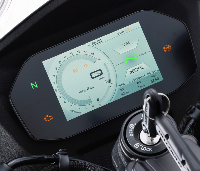 QJ Motor enfonce le clou avec une sportive encore plus performante !