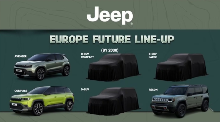 Sous le drap, les trois futurs SUV de Jeep conçus pour l’Europe aux côtés de l’Avenger, du Compass et du Recon 100 % électrique.