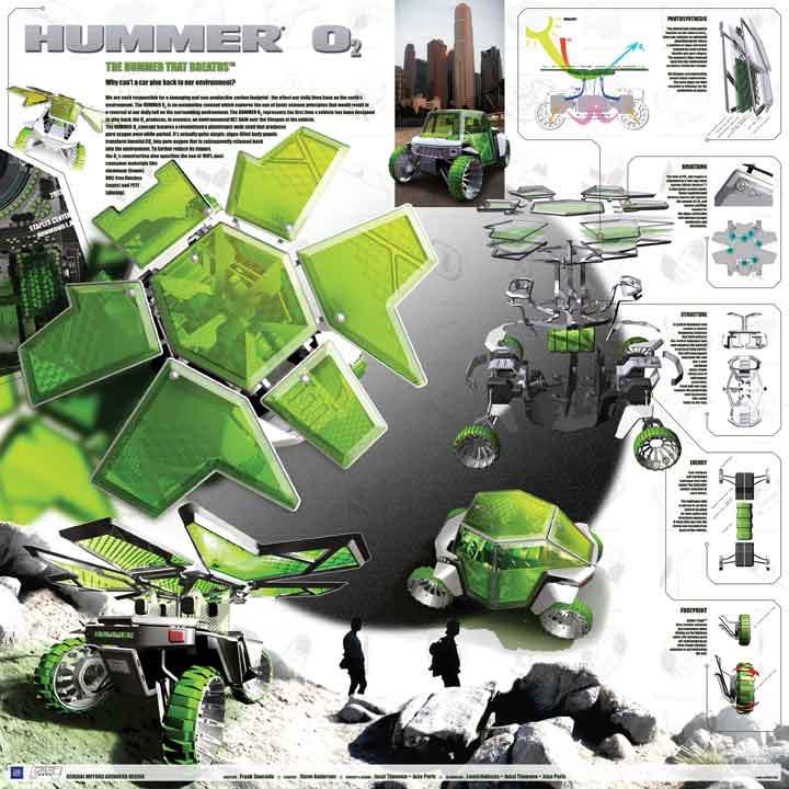 L.A. Auto Show Design Challenge délirant