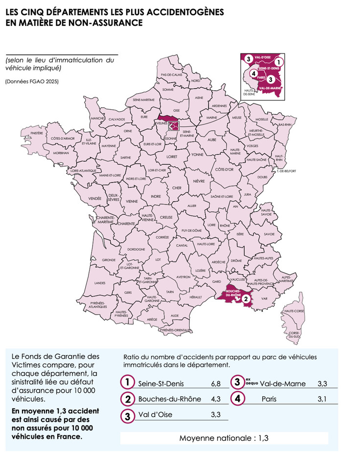 Trottinettes: l'angle mort de l'assurance obligatoire
