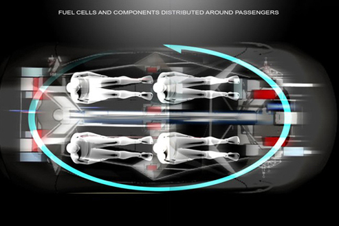 Salon de Genève 2008 : Pininfarina créé la sensation verte avec son concept Sintesi