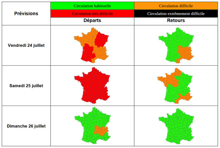 Il existe une solution pour éviter les gros bouchons qui s’annoncent ce week-end