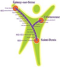 Saint-Denis, Epinay-sur-Seine, Villetaneuse : un tramway nommé Tram’y opérationnel en 2013 !