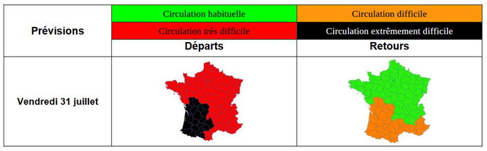 Entre la canicule et les bouchons monstres, préparez-vous à souffrir ce week-end sur la route des vacances