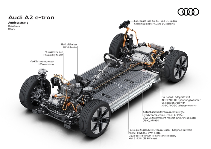 L’Audi A2 e-tron mise beaucoup plus sur l’efficience que sur de grandes batteries
