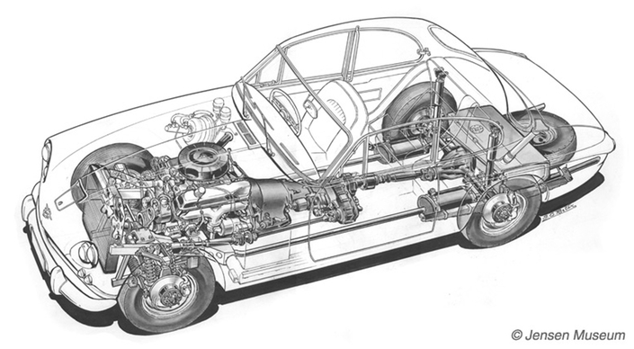 Jensen, qui a signé un accord avec Ferguson, a adapté le système 4x4 à son coupé CV8, dont le prototype servira de base à la FF, commercialisée en 1966. Notez la taille de la boîte de transfert !