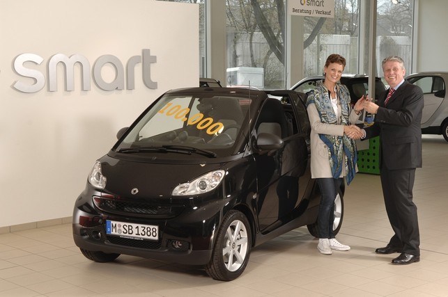 Nouvelle Smart fortwo : 100 000 unités vendues en 1 an