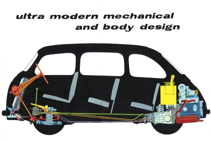 Toute l'idée de la Fiat 600 Multipla, c'est d'avoir avancé au maximum le poste de conduite. Cela a permis d'installer six places dans 3,53 m de long !