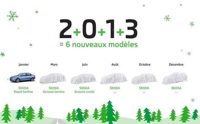 Skoda France annonce 6 nouveautés en 2013