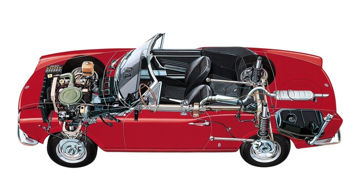 Essieu arrière rigide certes mais solidement guidé ! De plus, les 4 freins sont à disques. Mais sur la Fiat 124 Spider AS, l'arbre de transmission, en fait un tube de poussée, posera des soucis et sera vite remplacé.