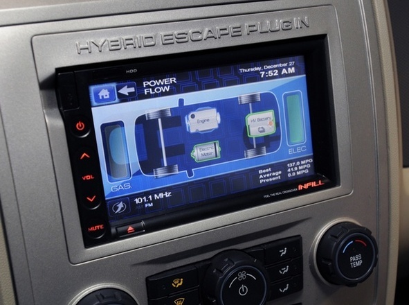 Pour les Ford Escape hybrides, les batteries lithium-ion de Johnson Controls-Saft