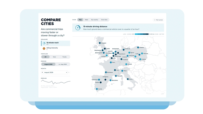 Circulation : Les pires et les meilleures villes d’Europe pour les flottes d’entreprises