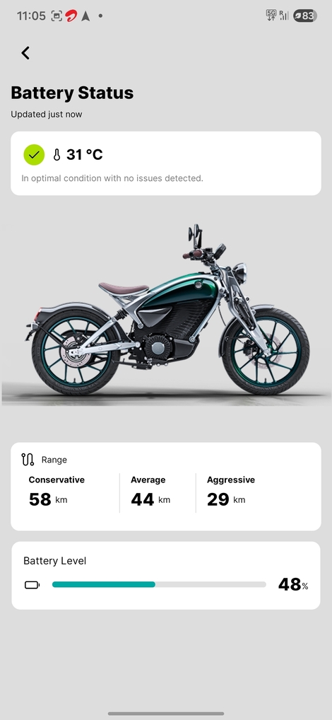 La Royal Enfield Flying Flea C6 est-elle l’une des meilleures motos électriques du marché ?