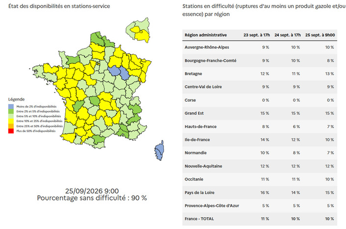 ©source Data. gouv
