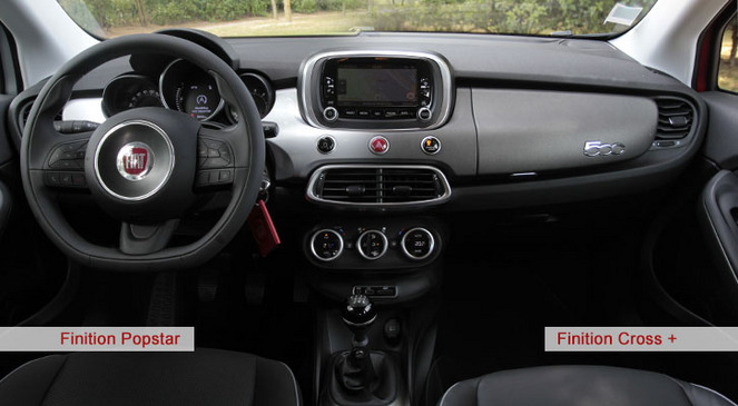 A l'intérieur de la Fiat 500 X 1.4 MultiAir 140 ch