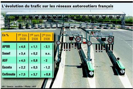 Vacances d'été : vous êtes moins nombreux sur les autoroutes