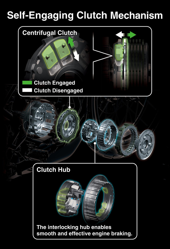 Kawasaki KLE500 : une technologie d’embrayage inédite pour le millésime 2027