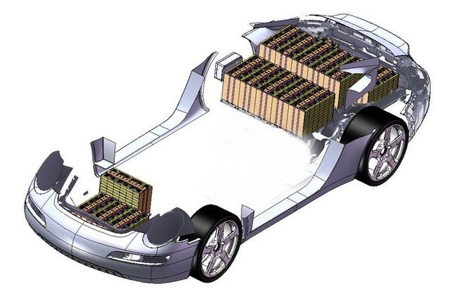 Une autre Porsche électrique à l'horizon !