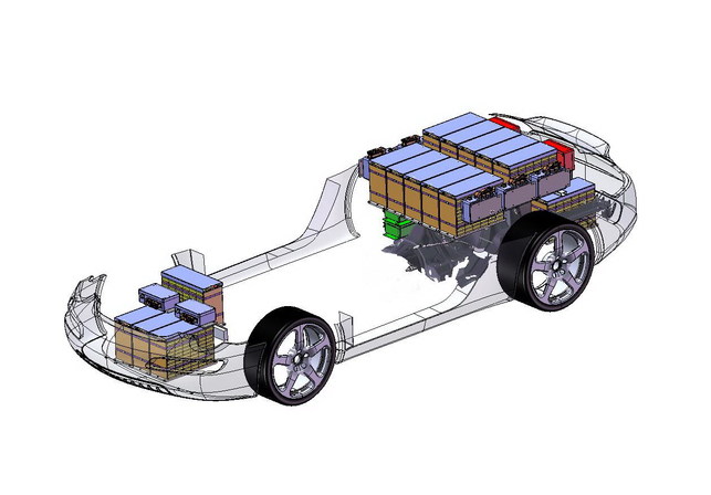 Une autre Porsche électrique à l'horizon !