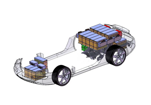 Une autre Porsche électrique à l'horizon ! 