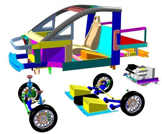 Voici à quoi ressemble la Ford T du XXIe siècle !