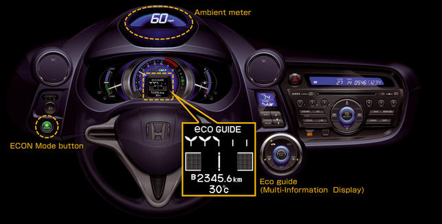 La Honda Insight hybride adoptera l'éco-conduite ! 