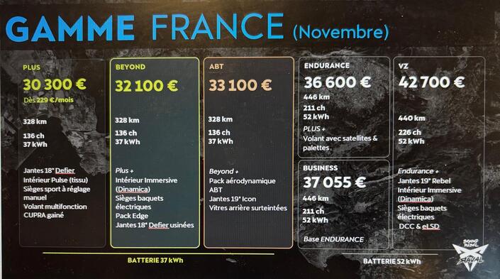 La gamme des prix de la Raval, qui change au 2 novembre 2026 en France.