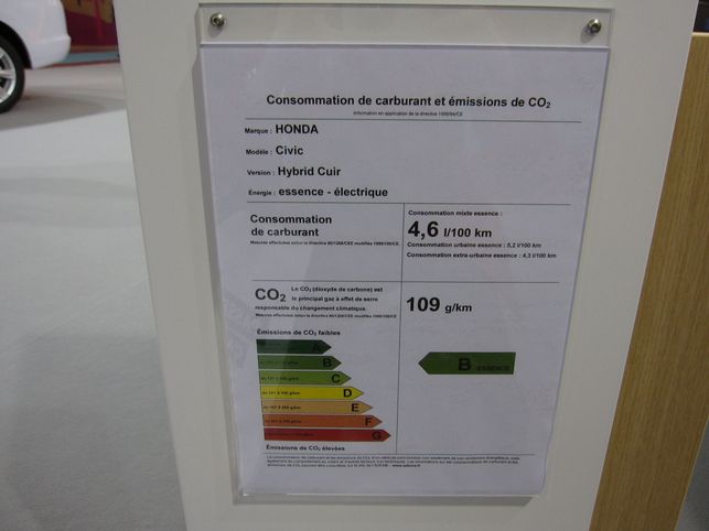 En direct du Salon Planète Durable 2009 : les technologies écolos de Honda 