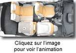 Quel est le meilleur minispace du marché ?