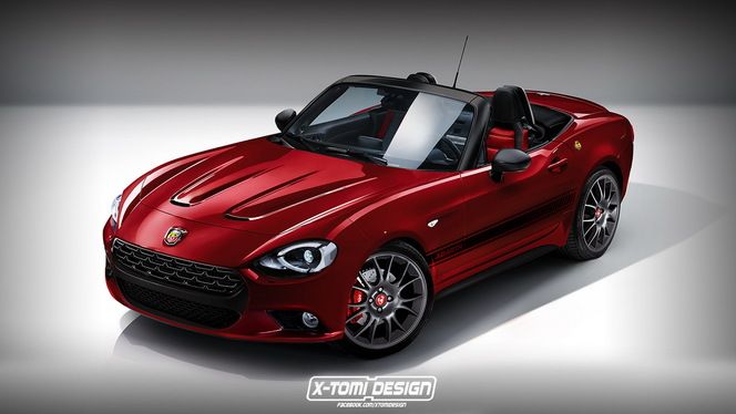 Future Fiat 124 Spider Abarth : comme ça ?