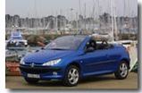Le guide des coupés-cabriolets