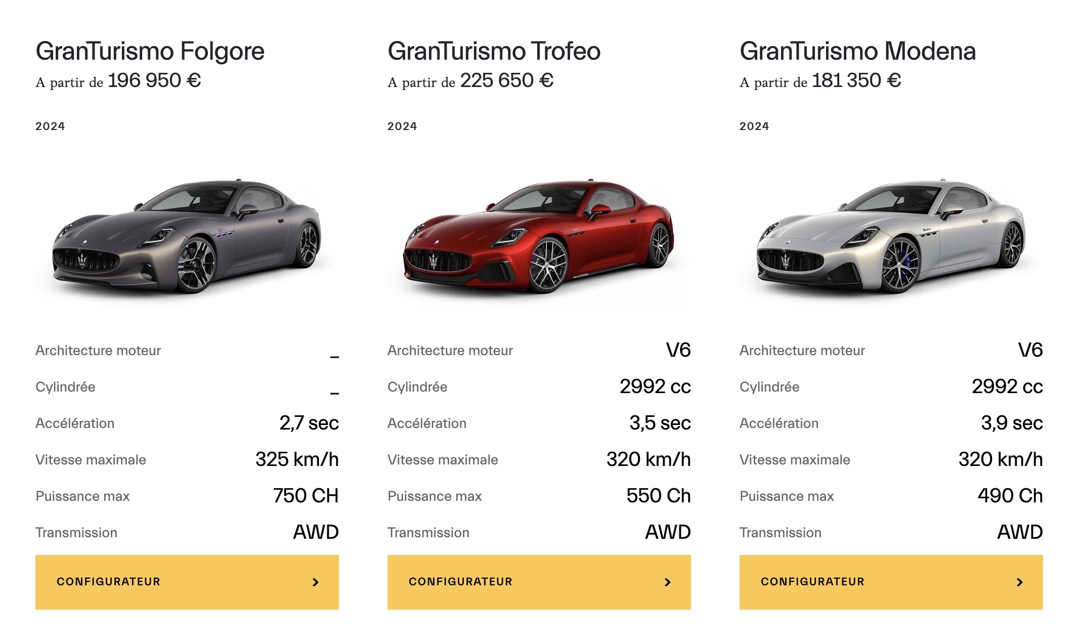 Les Maserati GranTurismo et Grecale électriques (2024) moins chères que le  thermique grâce au malus français