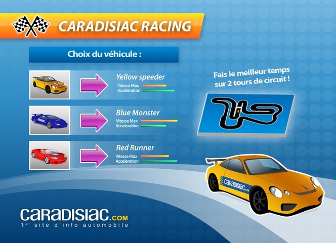 Caradisiac Racing : le jeu sur Facebook