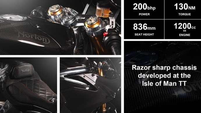 Norton V4SS : une moto en forme de renouveau