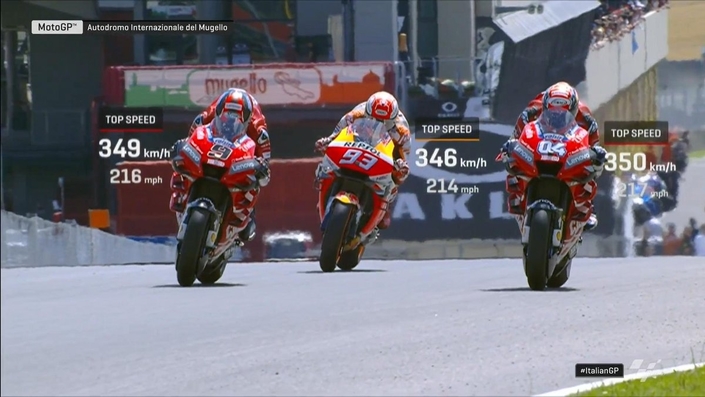 MotoGP - Italie J2 : Petrucci gagne mais Marc Marquez aussi