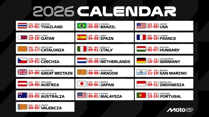 22 Grand Prix au calendrier du MotoGP 2026