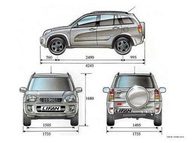 Le jeu du design Chinois: the Lifan game